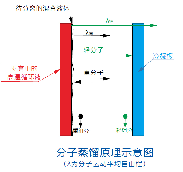 原理.jpg